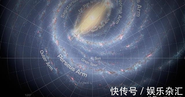 天晷之下大矩之上--对太阳系60年探索部分