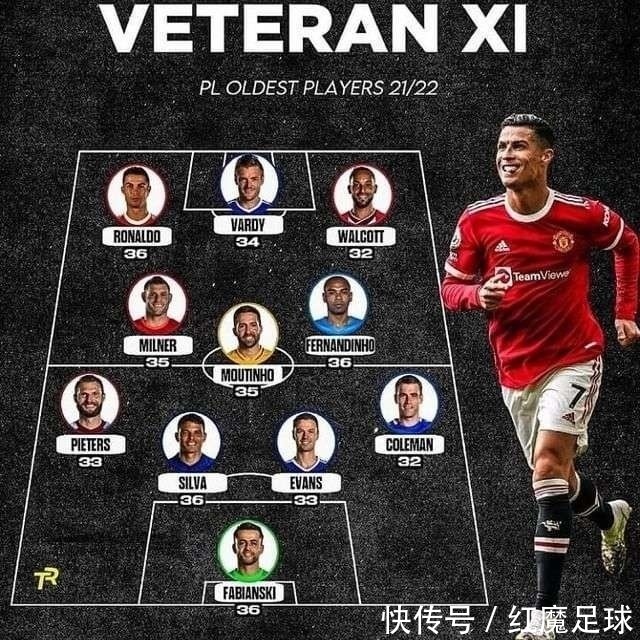 c罗|英媒评选英超30岁以上最佳阵容,C罗领衔,这阵容能在英超拿第几?