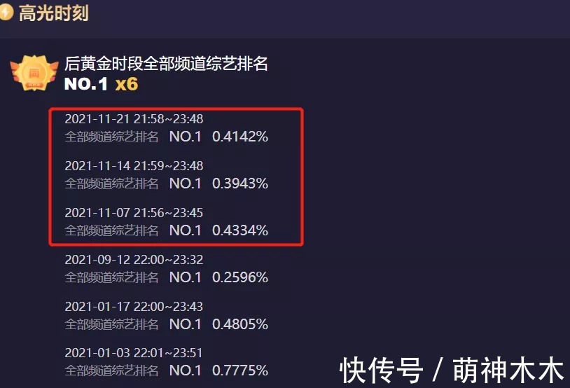 《天天向上》收视暴跌!改版后新人镜头变多,汪涵带不动放弃救场