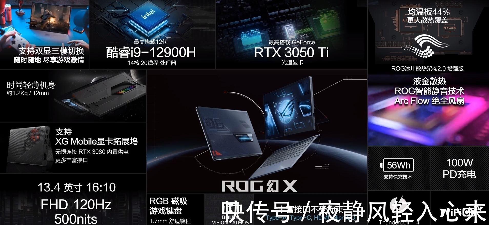 旗舰本|ROG2022新品回顾：从二合一到双屏旗舰本，哪款最值得入手？