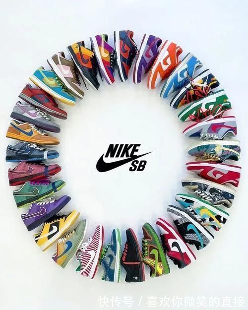 市场价格 跟风冲这些真后悔!Dunk 联名暴跌一万五!雪城、小 OW 千元左右能抄底!