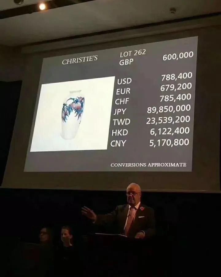 九桃“无款”王步,拍出600万天价,中国瓷器成为世界硬通货!