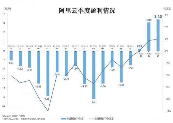 g没让马云失望！阿里养大的独角兽，被东京奥委会点名表扬