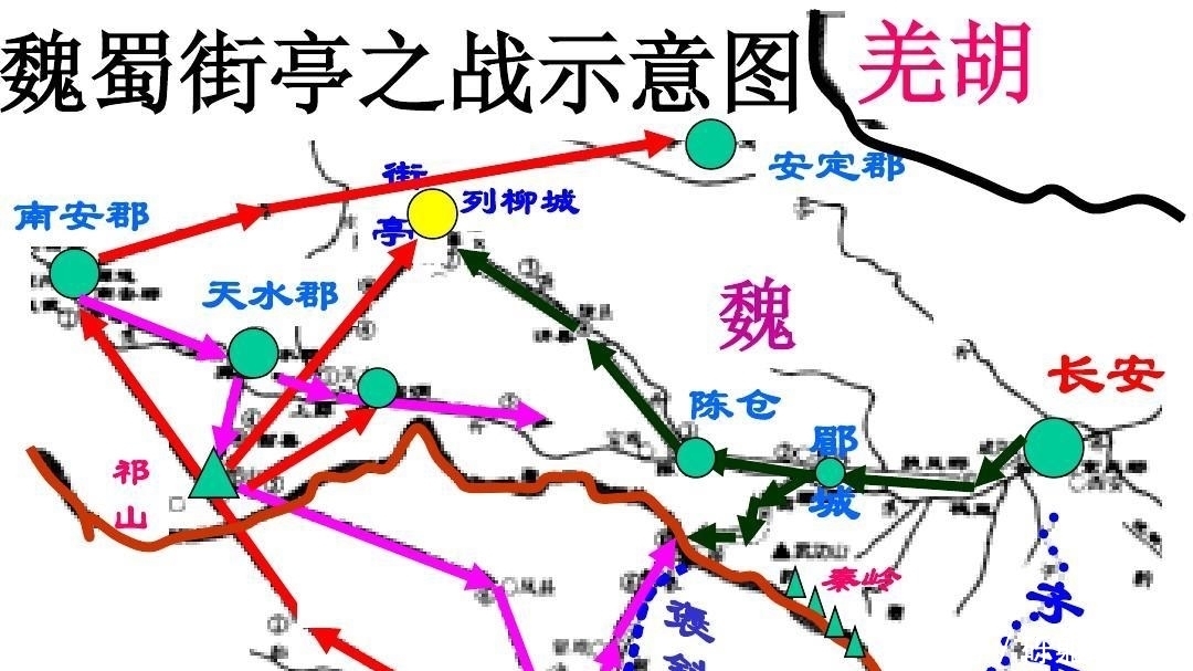 诸葛亮|诸葛亮第一次北伐失败是马谡丢了街亭，如果马谡守住街亭结果如何