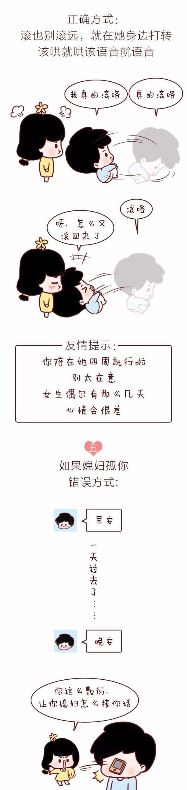 漫画宠媳妇的正确打开方式