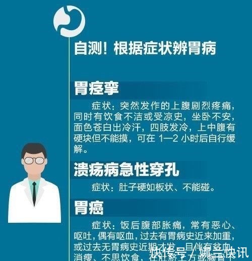 养胃|哪些人的胃容易出问题？送你一份简单又实用的养胃指南，建议收藏