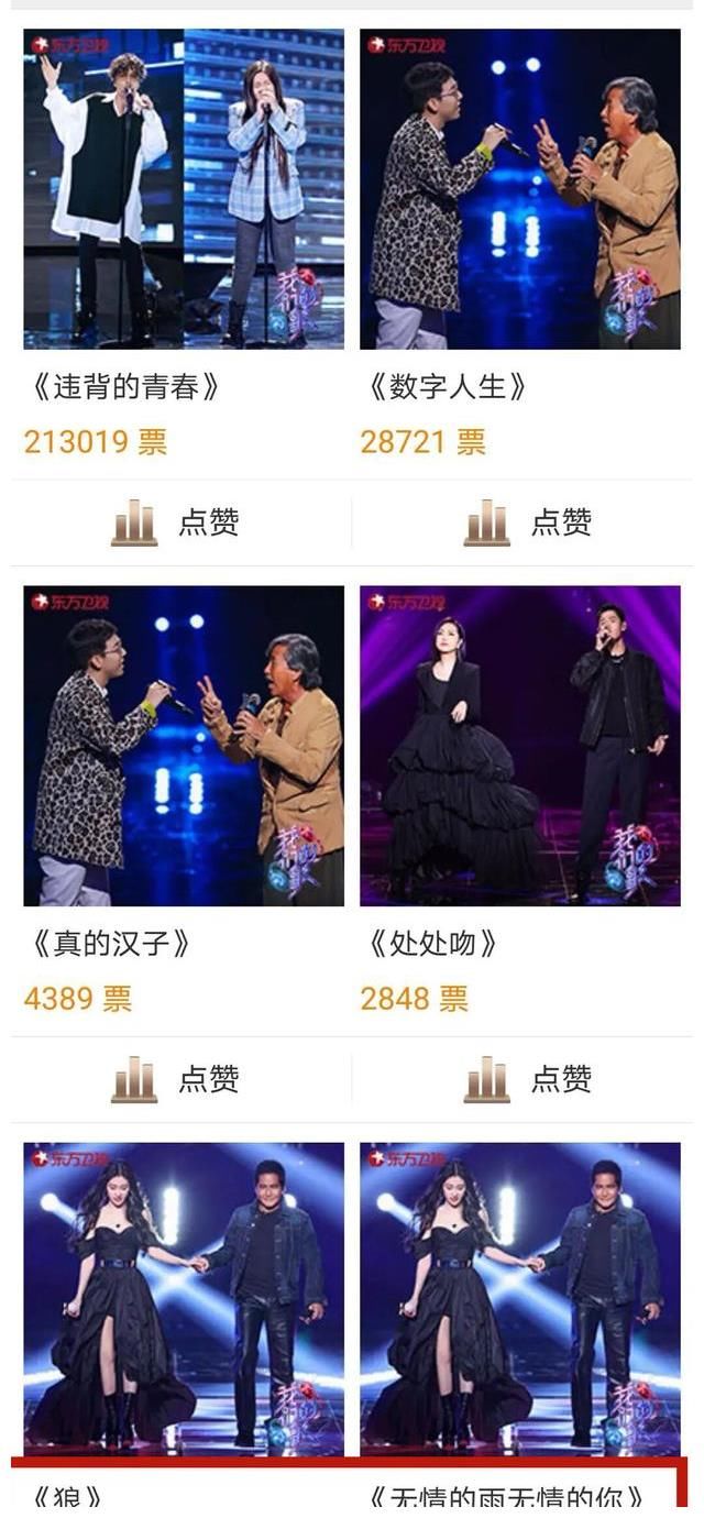 張碧晨|《我們的歌3》齊秦退出引爭議，蕭敬騰救場獲好評(píng)，張碧晨再陪跑