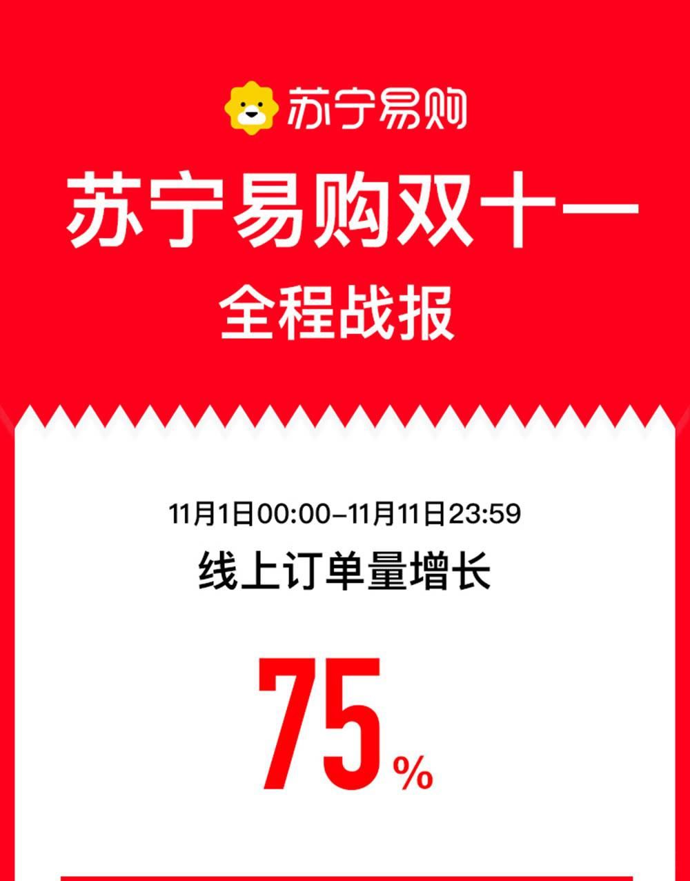 作文|双十一手机圈终极战报汇总：不见华为荣耀，魅族写了篇“小作文”