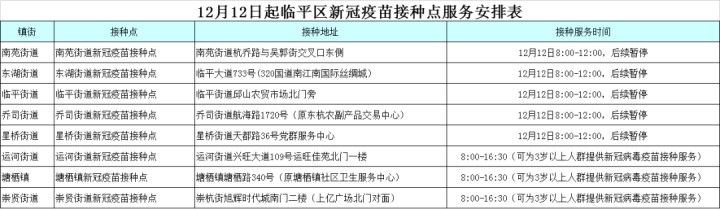 靶点|浙江昨日新增38例本土确诊；疫苗加强针效果如何？钟南山最新发声