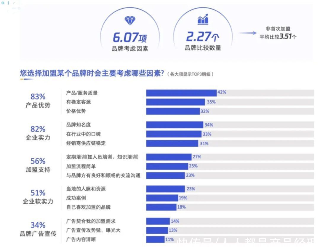 用户|站在用户视角看广告