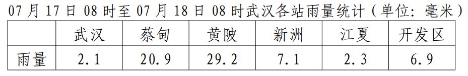 冬季风暴将降临美国三州地区纽约市或迎超一英尺降雪 全网搜