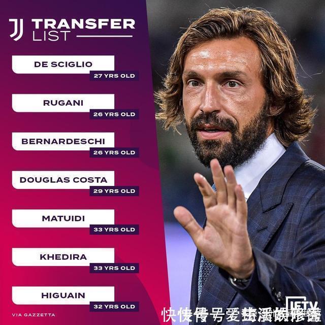 球员|皮尔洛强硬,亲自打电话通知球员走人!清洗7人,可省3400万