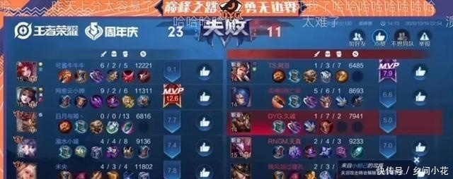 演员|作为职业球员,九城演员却为何逍遥法外?九成配得上事业吗?