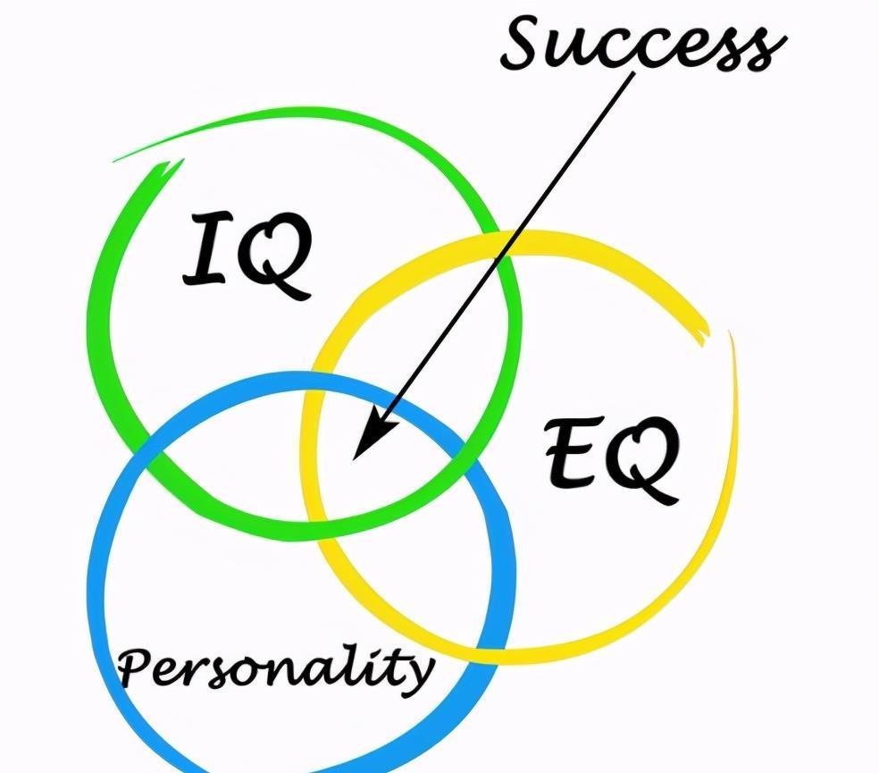 情商|哈佛研究：情商低的孩子，从小会有这些表现，家长要及时纠正