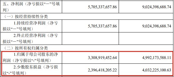 广汇|金地商置长沙一参股项目与合作方发生纠纷，多处“金地”LOGO一度被遮挡