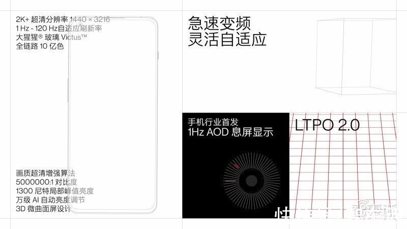 oppo|一加回归OPPO后的首款旗舰来了，刘作虎：三分堆料，七分打磨