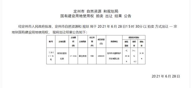 定州|近日，定州发布国有建设用地使用权拍卖出让结果公告！