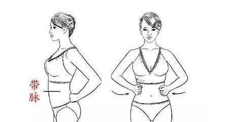 金鸡独立|女人“下半身”如果有4种“情况”,不要不承认,可能就要老了