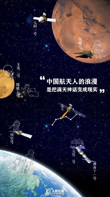 航天 骄傲！“天问一号”成功着陆火星！这背后有云南人的助力