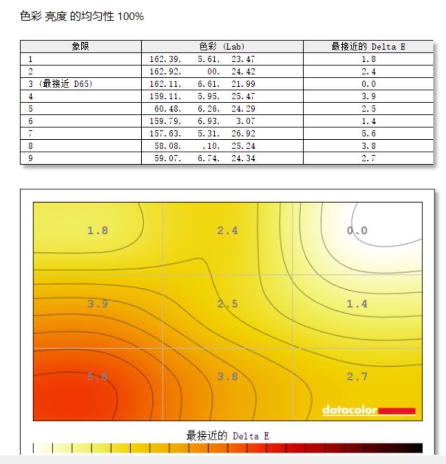 rtx3060|从零出发：雷神ZERO I7-11800H RTX3060拆机评测