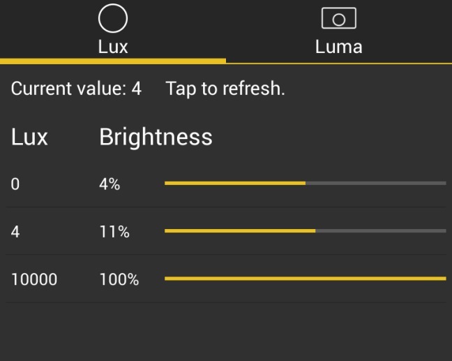 (lux亮度调节)如何使用lux提高你的android手机的自动亮度