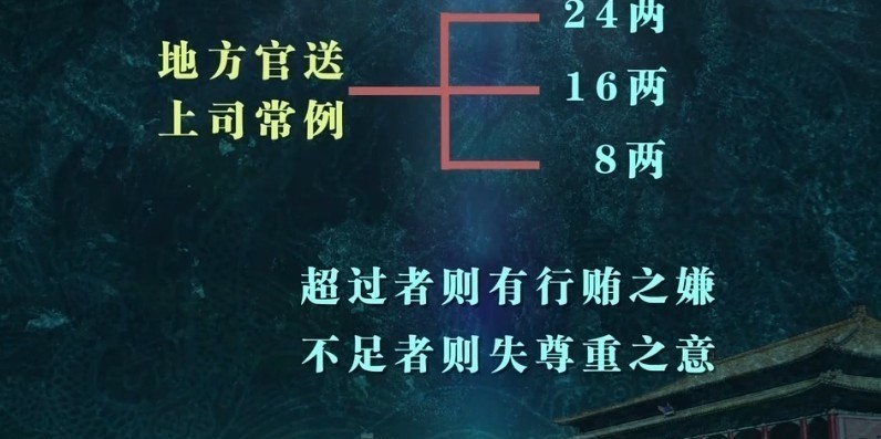 曾经在吏部考试名列一等的从五品知州，最终身首异处，其中究竟发生了什么？