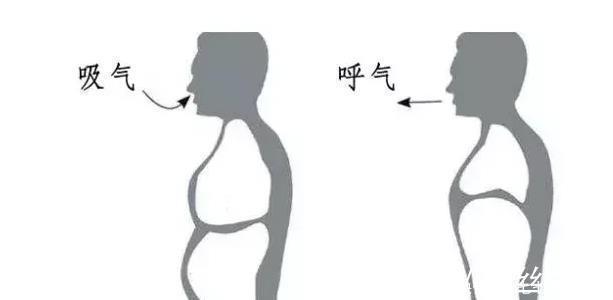 医生|养生不止饮食、运动……外求不如内求,内省功夫尤为关键