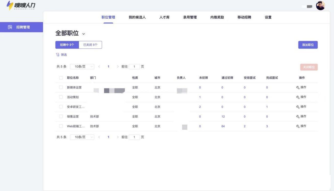 人力钉钉版|中小微企业数字化转型加速，嗖嗖人力钉钉版或成企服行业新风向