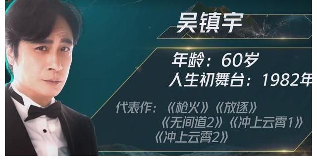 本季《追光吧》阵容的整体实力如何？