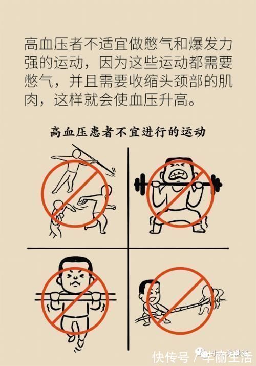 药物治疗|高血压,原来还有这种不用药物治疗的方法!效果好坏的关键全在这两点!