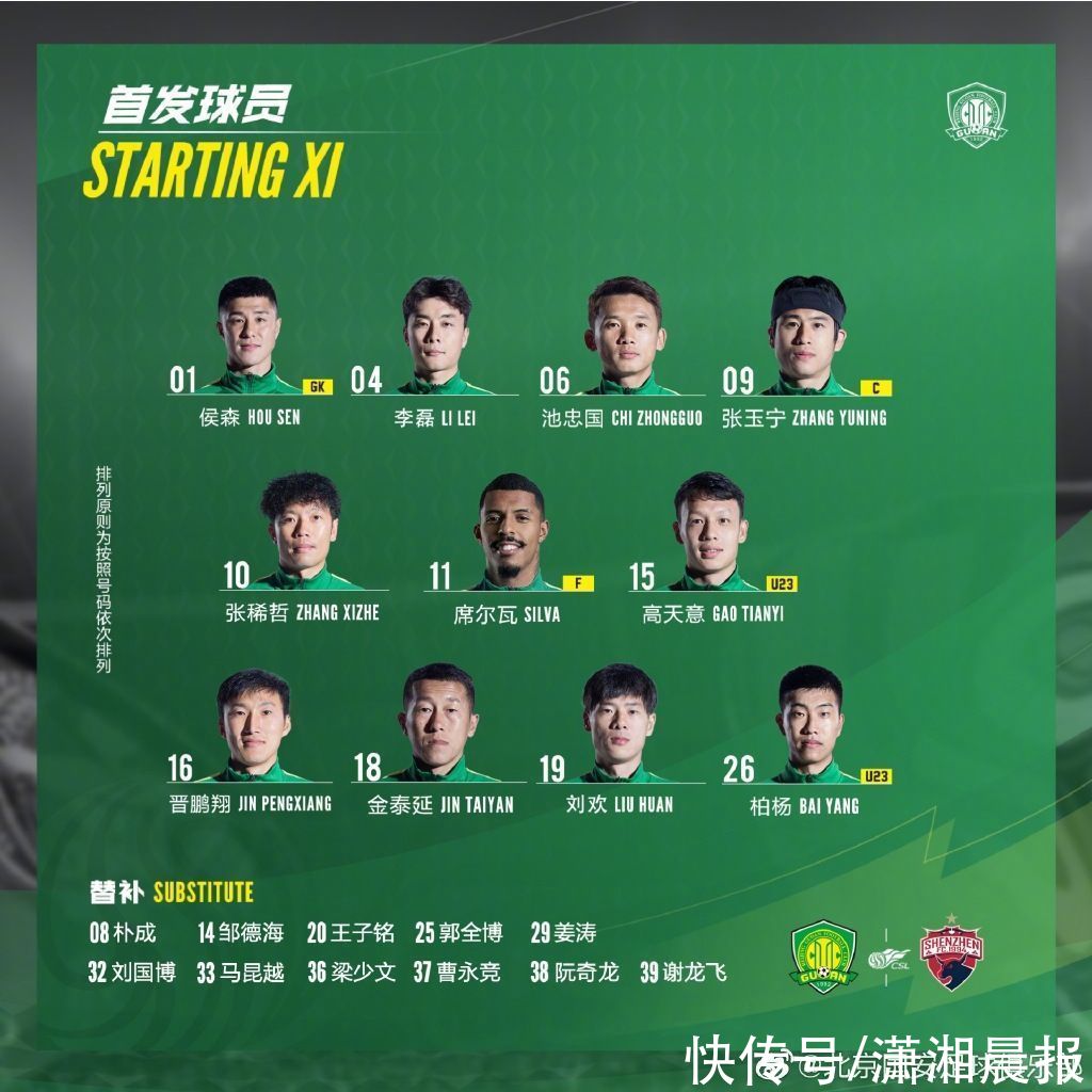 金京元|各下一人，各进两球，国安被深圳逼平