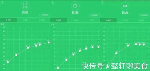 儿科|儿科专家：宝宝在2个“黄金时间”睡觉，大脑发育好，个子会更高