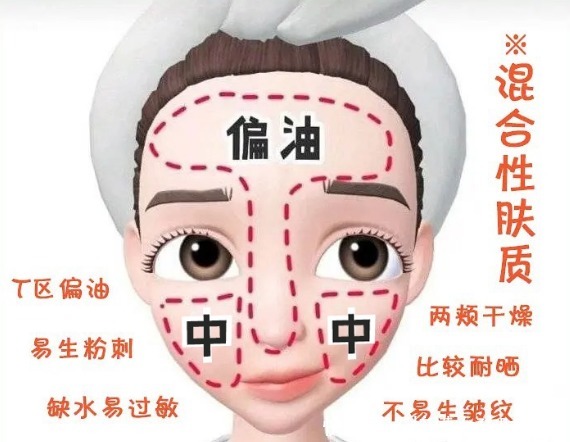 皮肤|逛屈臣氏看到这几款护肤品,别犹豫,看者不起眼,但很好用