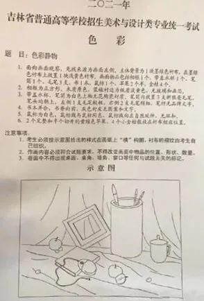 2021美术联考10省（两省模拟）真题+范画！