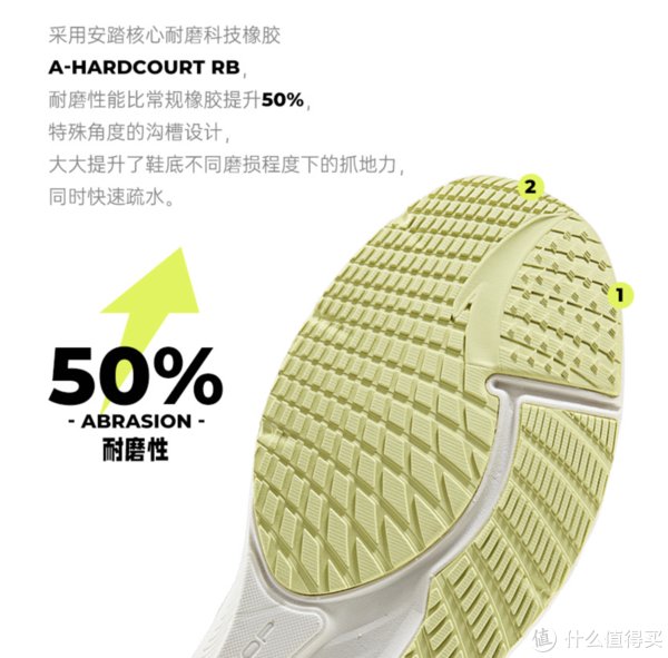 竞速 从入门到精英，各档次跑步鞋经典款推荐