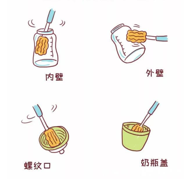 奶嘴|奶瓶开水烫烫就完事了坑了娃还不知道,说的就是你