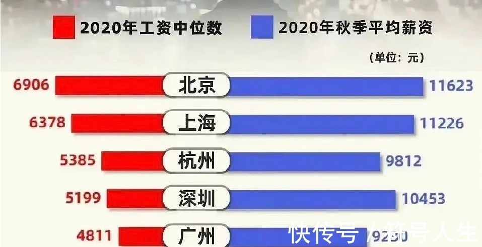 二手房|明年的杭州楼市会回暖吗?这个信号出现,房地产税会不会迟到?