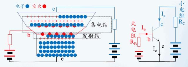 为什么我们那么努力，模电却一直学不透？