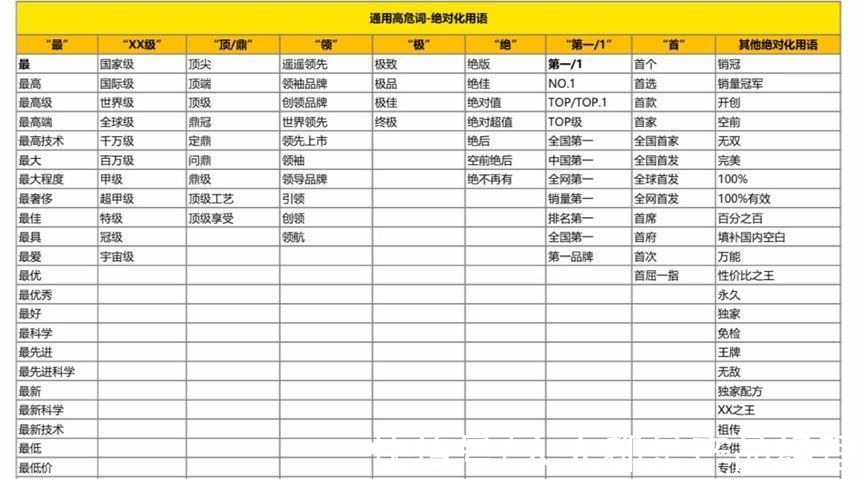新媒体|6000字成长攻略：小红书运营人该掌握这7种能力