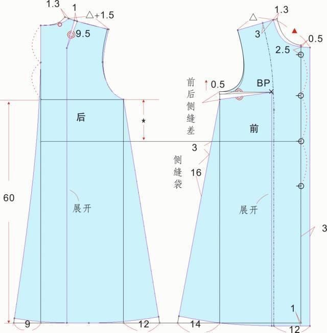  合体|8款女士大衣的制版（附：合体版与宽松版大衣原型）