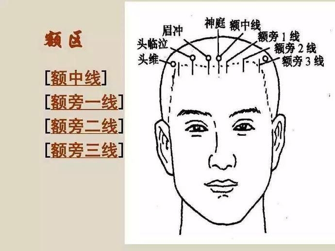【健康】夜里总是起夜？肾虚不背锅，可能是这个原因