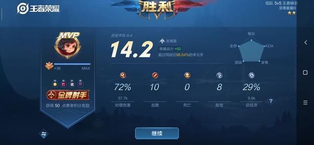 发育|发育路还在玩鲁班后羿？他定位射手，却是后排梦魇，守约对线最怕碰到他！