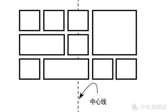 照片墙|不会挂画才说挂画没用！这份指南能让墙有高级感，照片墙也能