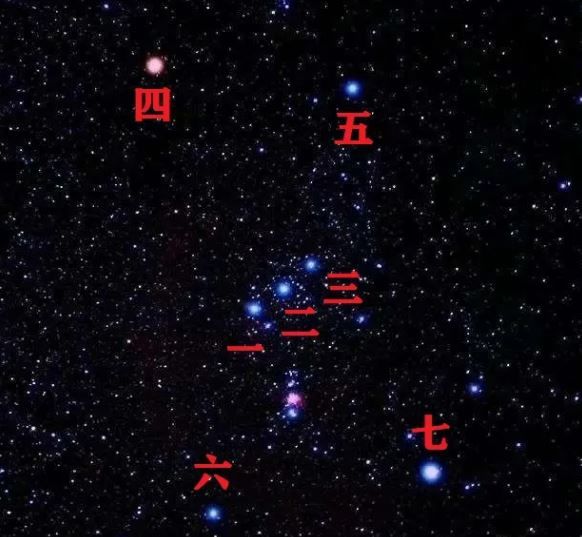 大犬座@立春！今晚福禄寿三星高照，快来摘星许愿，一起向未来