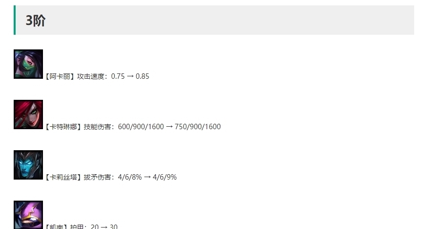 时代|云顶之弈10.23版本更新解读，赵信时代来临，李青成版本最大BOSS