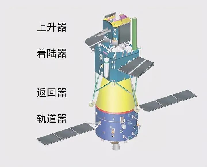 国博展出的除了月壤，还有这些探月“好搭档”