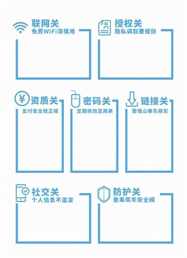 wifi|网络安全小黑板｜安全上网 七招教你避防风险