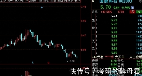 业务|中国股市:5G基站建设发展迅速,行业个股引起关注,建议收藏