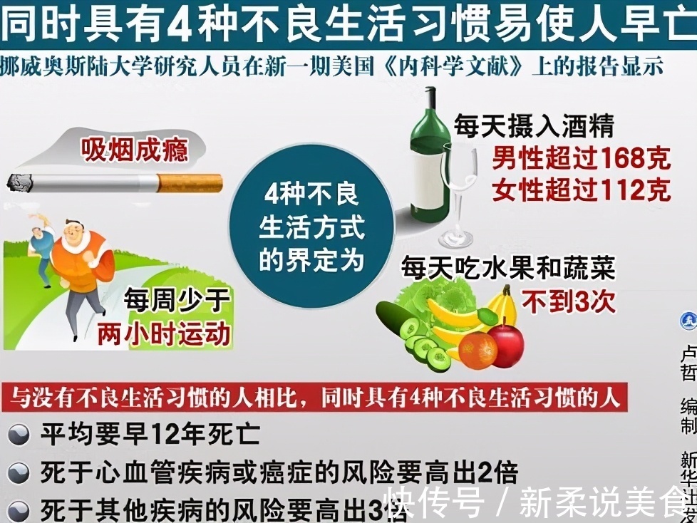 细胞|注射一针疫苗,就能杀死身上所有癌细胞,这种理想离实现有多远