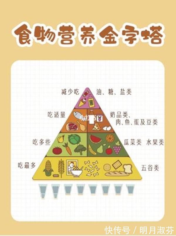 宝妈|1岁后孩子发育特点，能吃“大人饭”了吗？正确吃补营养不坑娃